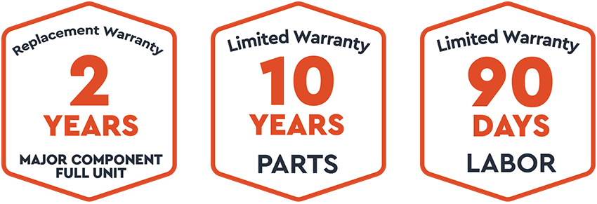 MoovAir Stevenson Warranty
